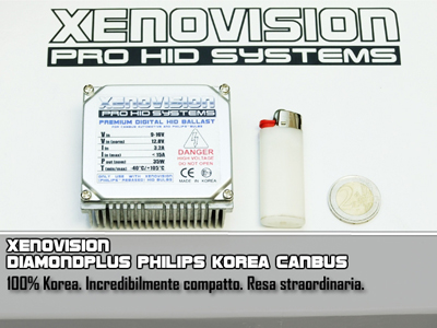 Kit Xenon DiamondPLUS Korea Canbus