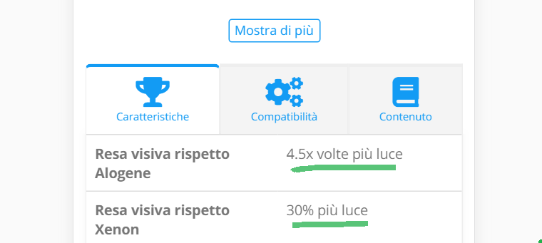 una scheda prodotto xenovision